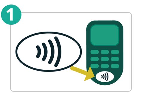 cards enable contactless|tsb apply for contactless card.